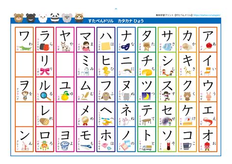 result カタカナ|results 発音 カタカナ.